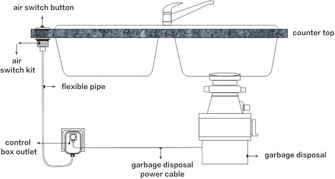 Garbage Disposal Switch, Cordless Air On Off Kit for Food Waste Disposer, Brushed Gold, LONG 3.5" Sink Top Push Button by CLEESINK