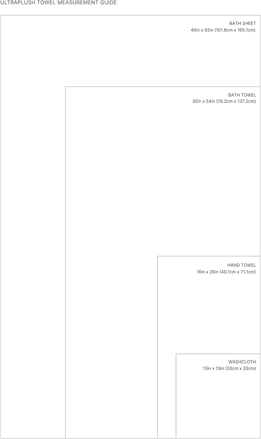 Italic Ultraplush 12-Piece Family Towel Set – Luxury Bath Towels, Hand Towels & Washcloths – Plush, Quick Dry, 800GSM 100% Australian Cotton for Bathroom & Spa - White & Blue (Stripe Multi-Color)