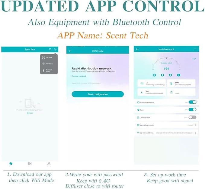 Diffuser - WiFi Air Machine for Home & Commercial Use, Covers 7500 sq. ft., Waterless Cold- Air Nebulizing HVAC Oil Diffuser for Large Room, Hotel, Spa, Office