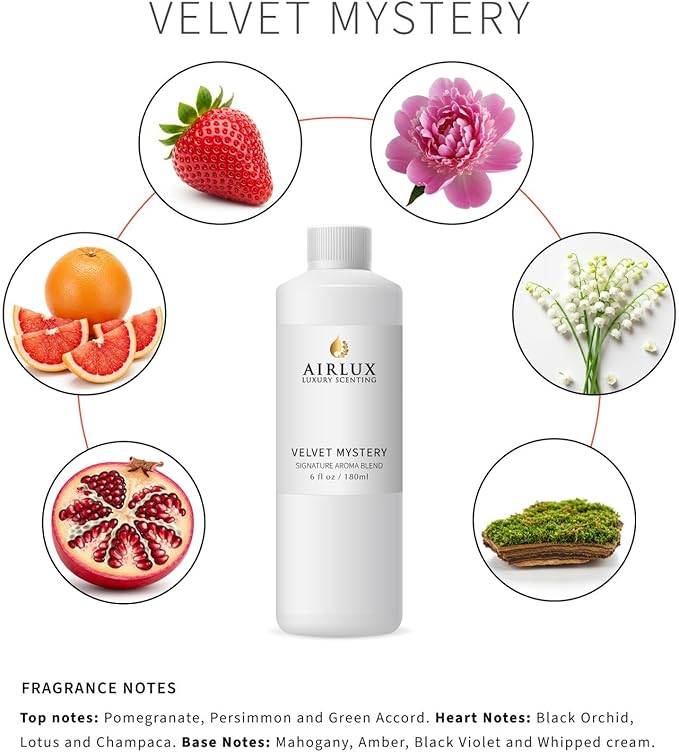 Signature Aroma Oil No. 85 Velvet Mystery – Pomegranate, Persimmon – Aroma Oil for Cold Air & Waterless Diffusers and DIY Crafts – 180 mL, 6.1 fl oz Eco Refill Bottle