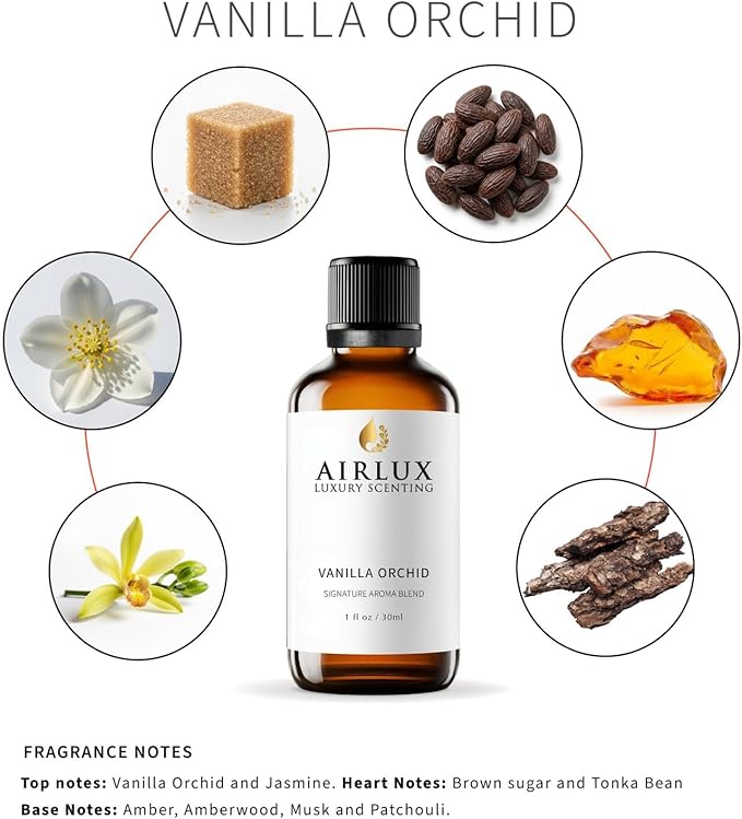 Signature Aroma Oil No. 691 Vanilla Orchid – Vanilla Orchid, Jasmine, Brown Sugar – Aroma Oil for Cold Air & Waterless Diffusers and DIY Crafts – 30 mL, 1.0 fl oz Glass Bottle