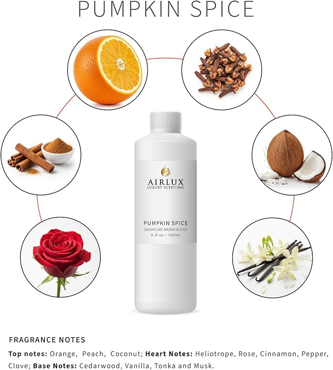 Signature Aroma Oil No. 181 Pumpkin Spice – Aroma Oil for Cold Air & Waterless Diffusers and DIY Crafts – 6.1 fl oz Eco Refill Bottle