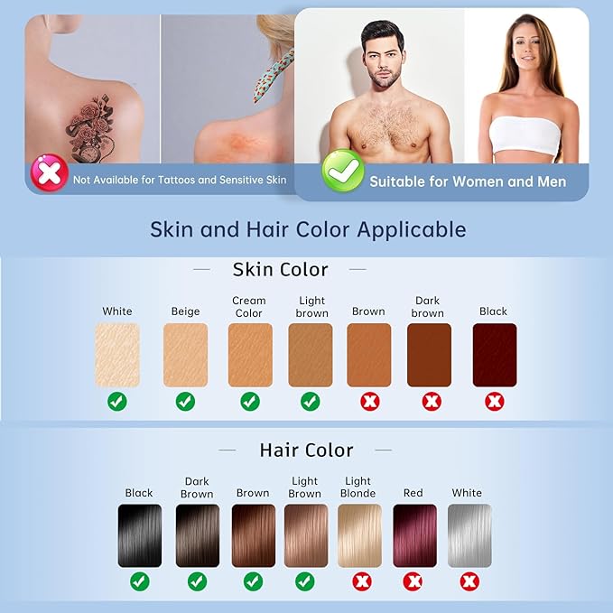 Laser Hair Removal with 5℃ Ice Cooling, Painless IPL Laser Hair Removal Device 3 in 1 Ubroo at Home Hair Remover Machine for Women Men Electrolysis Permanent Epilator on Face Body Depilation (Purple)