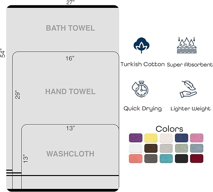 Hawmam Linen Grey 6 Piece Bath Towels Set for Bathroom Original Turkish Cotton Soft, Absorbent and Premium 2 Bath Towels, 2 Hand Towels, 2 Washcloths (Cool Grey)