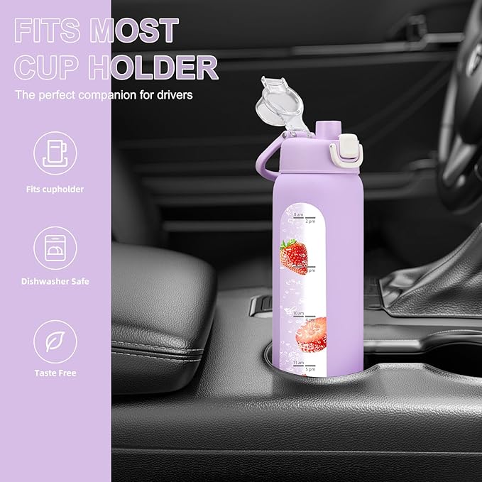 32 oz Glass Water Bottle with 2 Lids-Handle Spout Lid & Straw Lid, 1 Liter Motivational Borosilicate Water Bottle with Time Marker and Silicone Sleeve,Leakproof-Purple-1 Pack