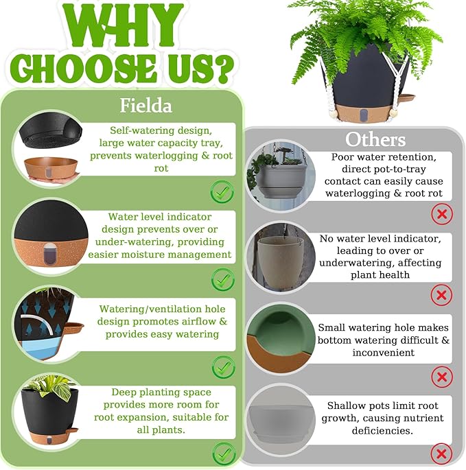 Hanging Planter Self Watering 8 Inch, 2 Pack Hanging Baskets for Plants, Hanging Flower Pots with Drainage Hole & 2 Kinds of Plant Hangers for Garden Home Decor (Black, 8 inch)