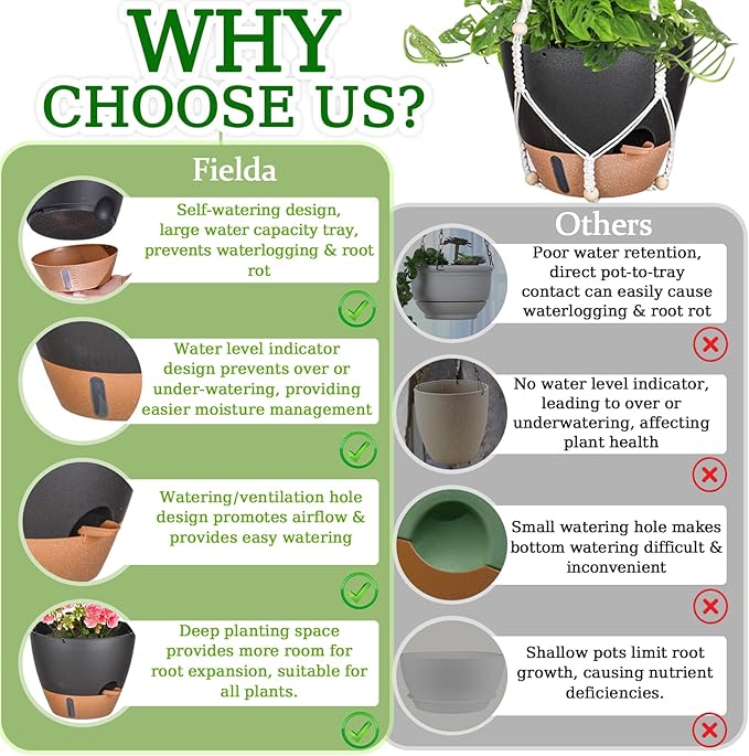 10 Inch Hanging Planters for Indoor Plants, 2 Pack Self Watering Hanging Baskets Flower Pots with Drainage Hole, Visual Reservoir & 2 Kinds of Plant Hanger for Outdoor Garden Home Decor(Black)