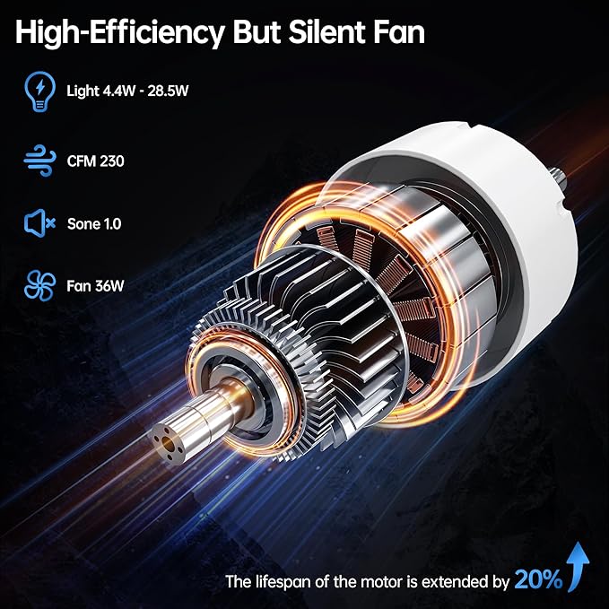 Bathroom Exhaust Fan with Bluetooth Speaker, 230 CFM 1.0 Sone Bathroom Exhaust Fan with Light, 3 Dynamic Light, 7 LED Color, 3 Color Temperatures, Nightlight,Remote, Easy Install (White)