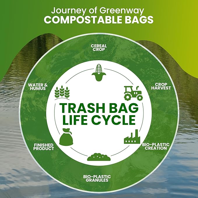 GREENWAY 3 Gallon Compostable Bags with Handles, 100 Count, 0.70 Mil, Food scrap bags, US BPI & Europe OK Compost Home Certified