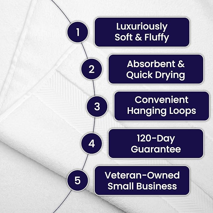 Ultra Soft & Plush Viscose from Bamboo Bath Towels - 700 GSM Luxury Bath Towels - 6 Piece Set - Super Absorbent & Quick Drying (Taupe)