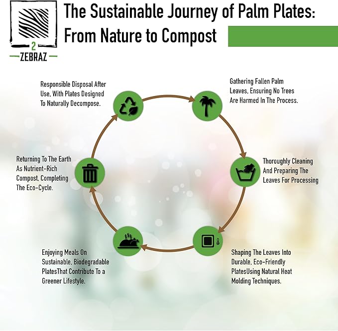 Premium 10” Palm Leaf Disposable Plates – Set of 50, Heavy-Duty Dinner Plates, Natural Plastic Alternative, Compostable & Microwave Safe for Weddings, Parties & Events