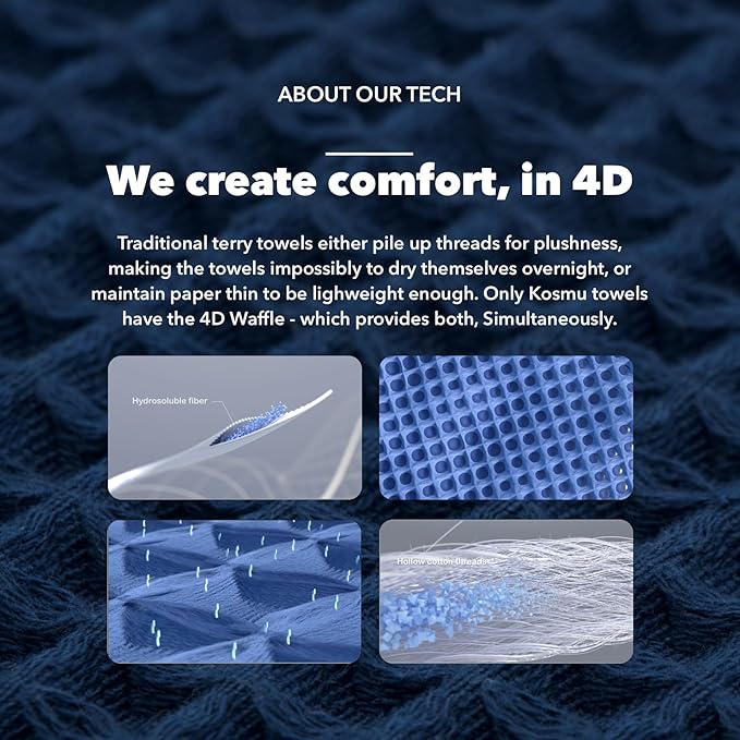 Luxury Japanese Cotton Silk Waffle Bath Towel | Plush, Absorbent, and Quick Dry (Ocean Blue, Face Towel (6 Pack))