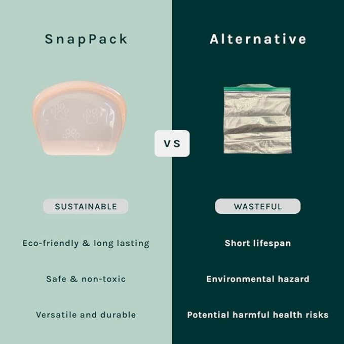 SnapPack Premium Silicone Reusable Pet Storage Stand-Up Bags, Peach, Pet Trio Set, Microwave, Dishwasher, Oven and Freezer Safe, BPA Free, Leak-free, and Eco-friendly |1000ml, 2000ml, 3500ml Set