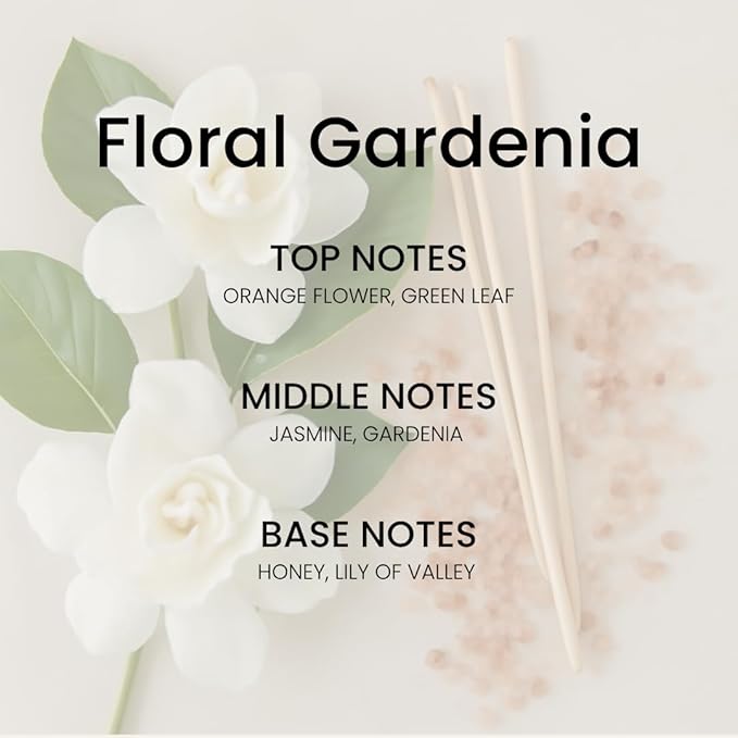 Gardenia Room Spray – 5.07 oz Scented Air Freshener Spray for Home, Office & Linen – Long-Lasting Aromatherapy Mist for Bedding, Pillows & Fabrics – Luxurious Home Fragrance
