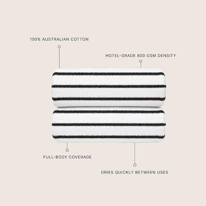 Italic Ultraplush 100% Australian Cotton Towels - Set of 2 Luxury Bath Towels, Quick Dry & Absorbent, Heavy Duty Large Bath Towels, 800GSM Resort Grade Striped (White & Blue)