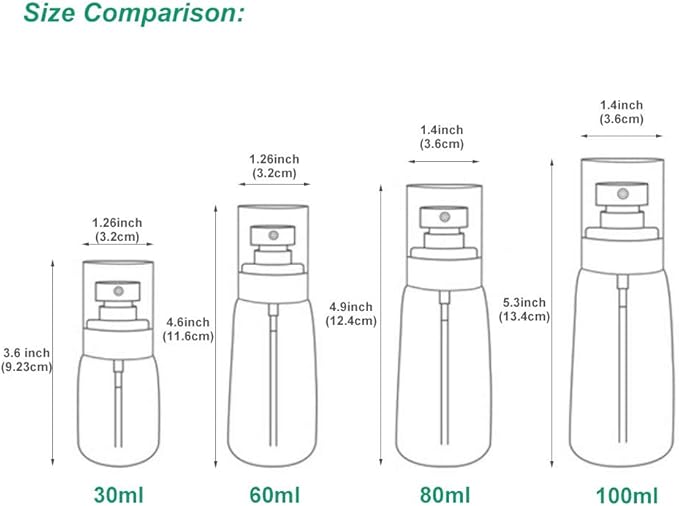 Refillable Cosmetic Spray Bottles for Fine Mist Plastic Empty Clear Refillable Travel Container Essences Rose Water Mister (2 Ounce,60ML)