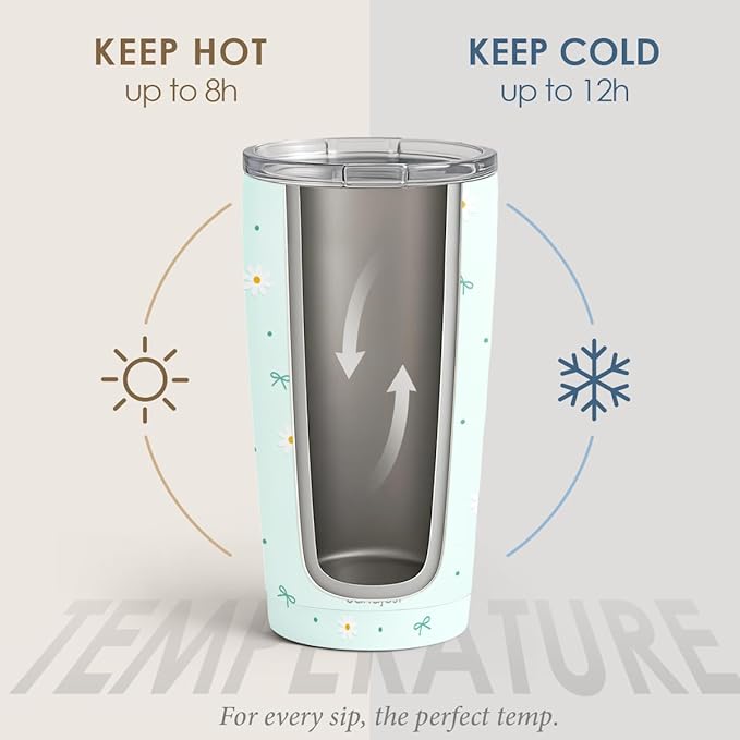 SANDJEST Daisy Tumbler 20oz, Stainless Steel Travel Cup with Lid, Floral Insulated Coffee Mug, Daisy Gifts for Women Girls Friends Sisters on Birthday Christmas