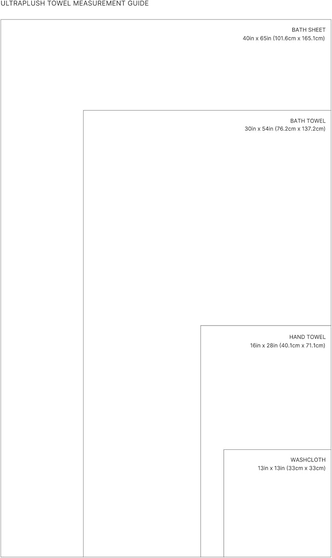 Italic Ultraplush 12-Piece Family Towel Set – Luxury Bath Towels, Hand Towels & Washcloths – Heavy Duty 800GSM Quick Dry, Plush & Absorbent 100% Australian Cotton (Charcoal)