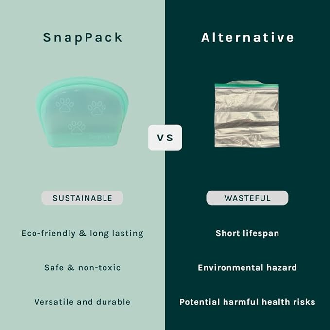 SnapPack Premium Silicone Reusable Pet Food Containers 3-Pack, Teal Food Storage Travel Bags, Microwave & Dishwasher Safe, Cold & Heat Resistant, BPA Free, Leak-free | 1000ml, 2000ml, 3500ml Set