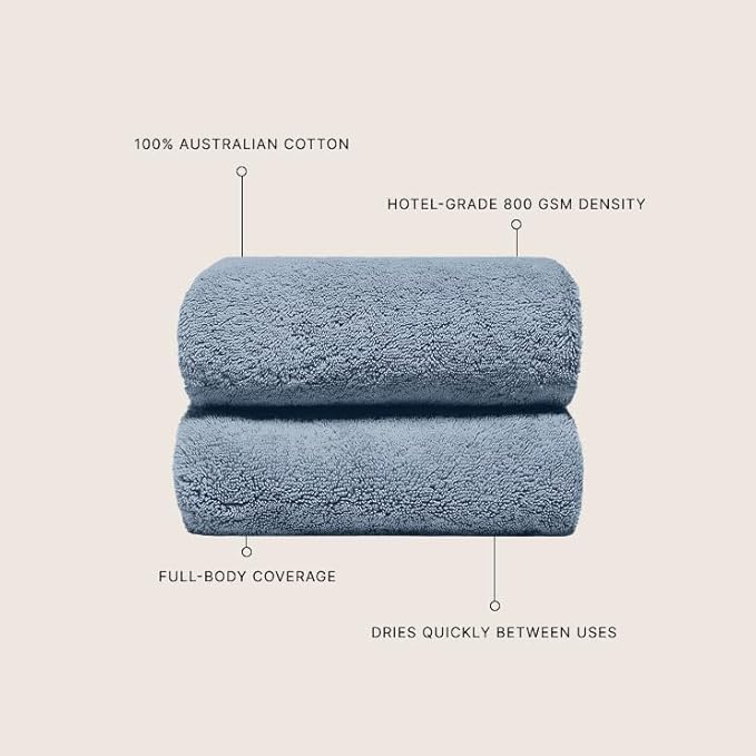 Italic Ultraplush 100% Australian Cotton Towels - Set of 2 Luxury Bath Towels, Quick Dry Plush and Absorbent, Heavy Duty Large Bath Towels, 800GSM for Bathroom & Spa (Glacier)