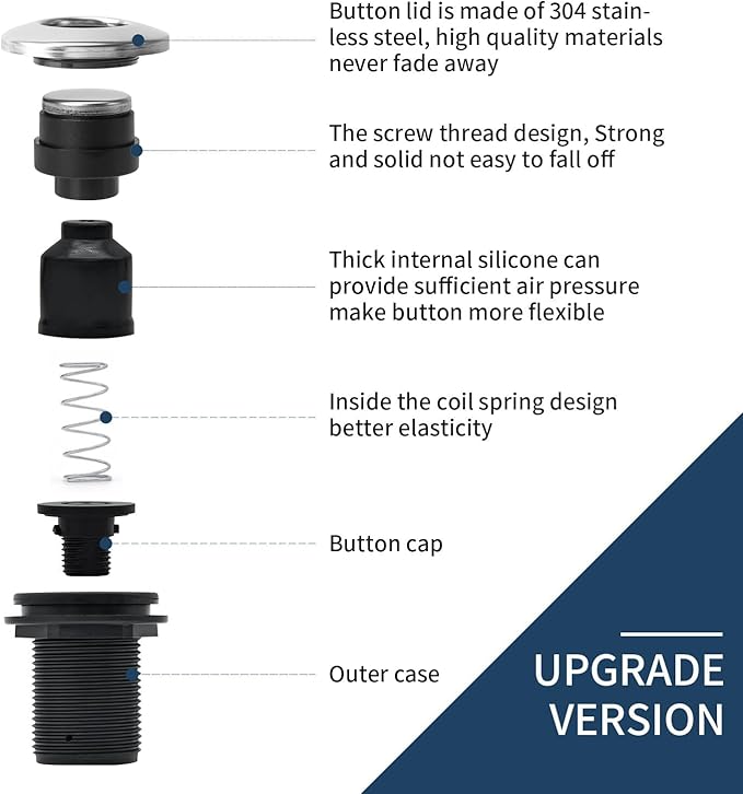Garbage Disposal Air Switch Kit Dual Outlet Sink Top Waste Disposal Long Stainless Steel Polished On/Off Air Button Food and Waste Disposals Part by Etoolcity