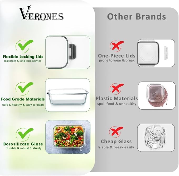 VERONES 12 Packs Glass Food Storage Containers Set, Airtight Glass Lunch Containers, Glass Meal Prep Containers with Lids,Exclusive of BPA, for Microwave, Oven, Freezer & Dishwasher Friendly,Green