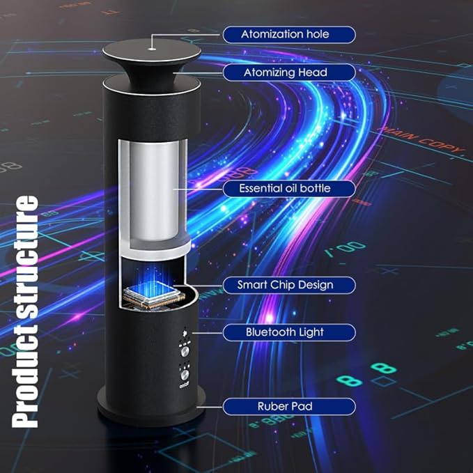 Waterless Diffuser Machine Scent Air Machine Covers 1800 Sq Ft for Home Diffusers Essential Oil Diffusers Studio Scent Diffuser Large Room Fragrance App Remote Control Capacity 3.5 Oz Black Knight