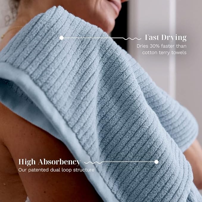 LUXOME Luxury Performance 2-Piece Bath Towel Set | Dual-Loop Design | Ultra Soft | Highly Absorbent | Quick Drying | Surf