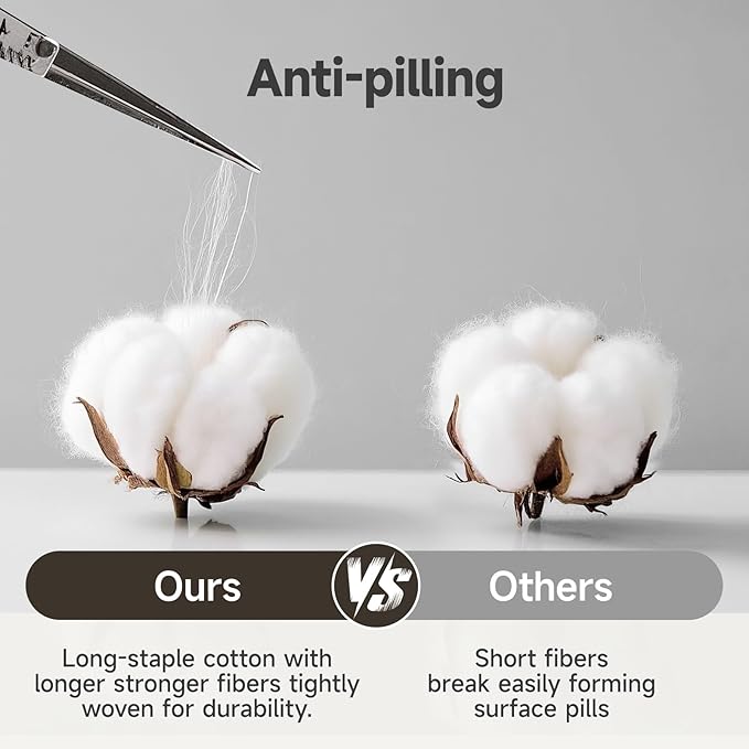 REDKISS Ultra-Plush Bath Towel Set - 900GSM Premium Thick Cotton for Bathroom & Spa, Super Absorbent Bath with No Shedding (2-Piece Bath Twoel Set for Adults, Luxury Hotel & Home Use)-Smoky Grey