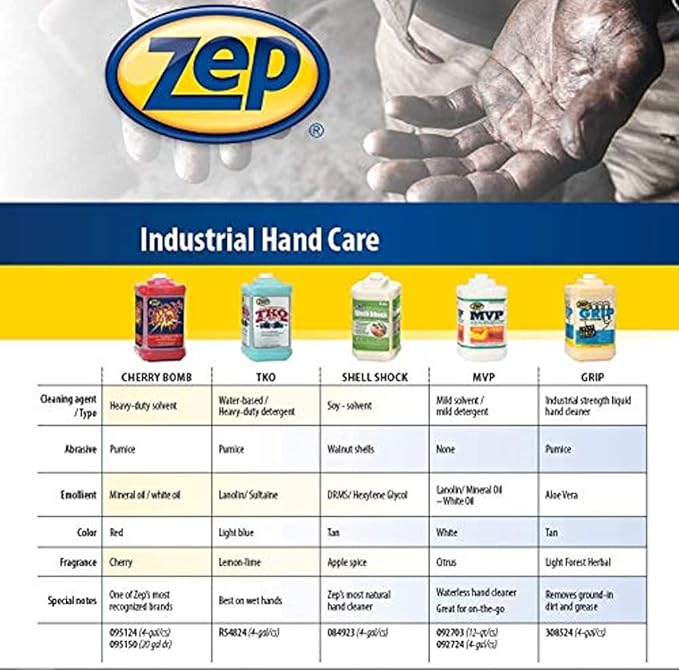 Zep D-4000 Plus Stainless Steel Industrial Hand Soap Dispenser - (1 Unit) - 600101 - Resistant to Corrosion, Rust and Abrasion