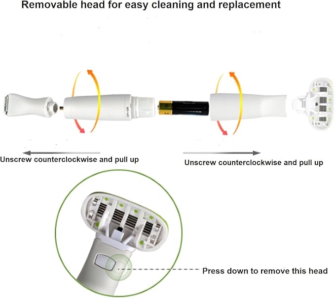 2-in-1 Pubic Hair Trimmer for Women & Men,Electric Bikini Shaver with Thinning Clipper & Manual Safety Razor,Painless Body Haircut Remover for Intimate Area,Armpit,Leg,Battery Operated