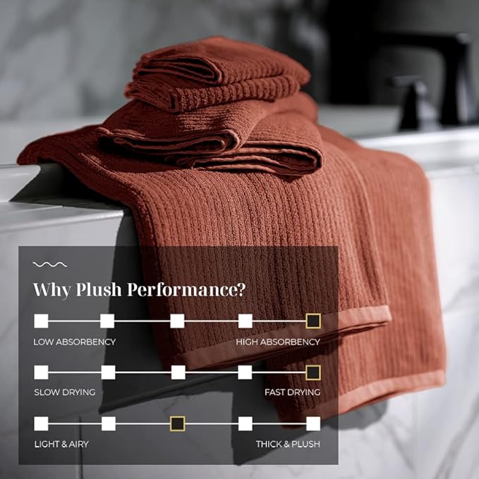 LUXOME Luxury Performance 6-Piece Bath Towel Set | Dual-Loop Design | Ultra Soft | Highly Absorbent | Quick Drying | Clay