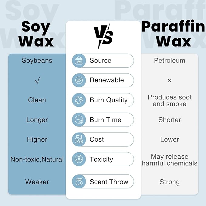 M&SENSE Natural Strong Summer Soy Candle | Summer's Night & Blue | 9.2 oz, 50H Burn Time | Luxury Scented Candle for Relaxation, Gifting, Home Décor | Ideal for Bedroom, Office, Party Ambiance