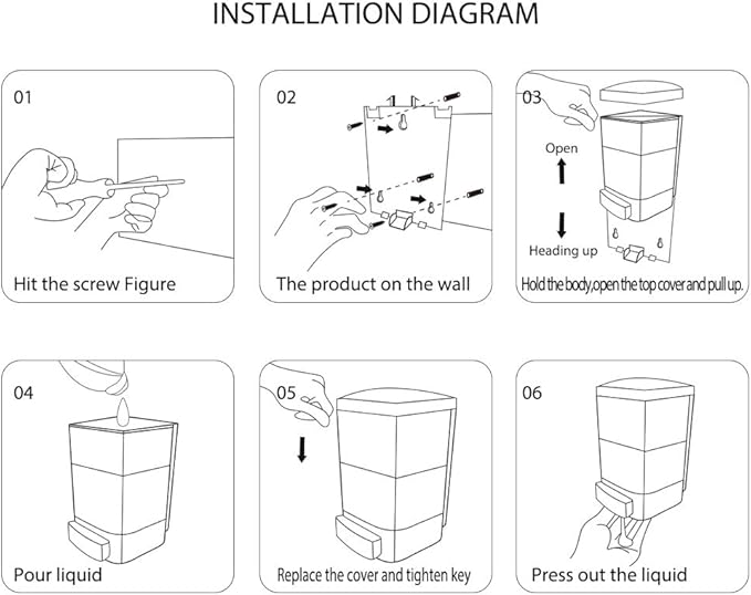 Manual Soap Dispenser Kitchen Bathroom 33.8oz/1000ml Wall Mounted Hand Commercial Soap Dispenser for Liquid Containers Shampoo Gel Chamber Plastic (Black)