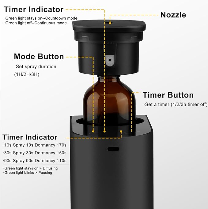 Waterless Essential Oil Diffuser，4000 mAh Large Battery, 100ml Capacity, Suitable for Hotels, Large Rooms, Offices, bedrooms，Aluminum Alloy Desktop Scent Diffuser，Covers 1000 Sq.Ft