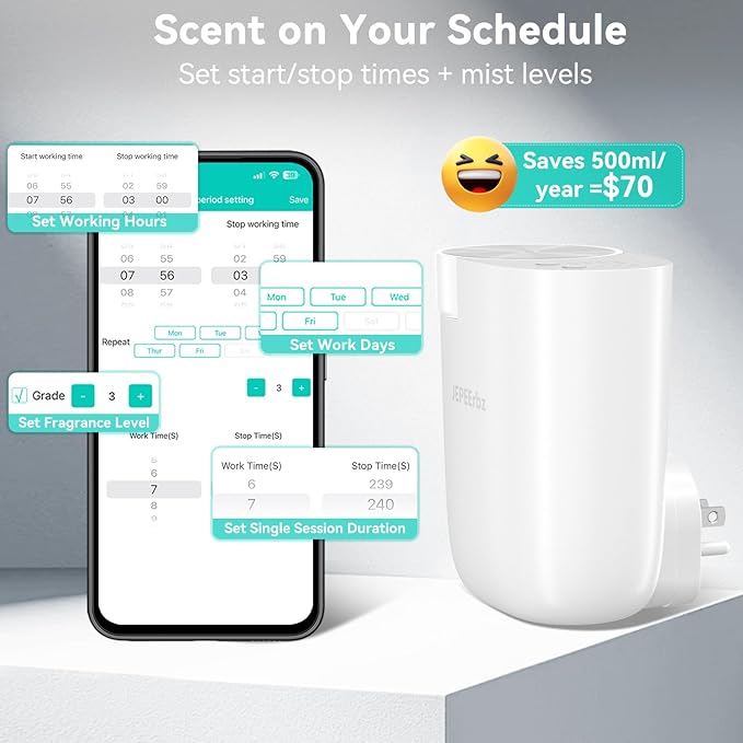 Plug in Diffuser, Waterless Oil Diffuser, Essential Oil Plug in Wall, Smart Bluetooth App Control, Up to 500 Sq.ft Coverage, White