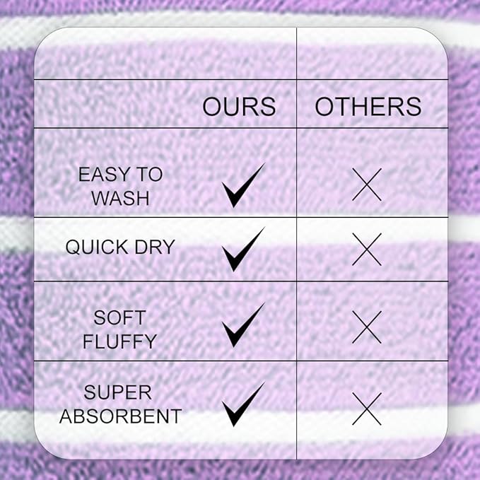 CASA COPENHAGEN Ecstatic 6 Pieces Towel Set- Purple Rose, 600 GSM 2 Bath Towel 2 Hand Towel 2 Washcloth, Designed in Denmark Made of Soft Egyptian Cotton for Bathroom, Kitchen & Shower.