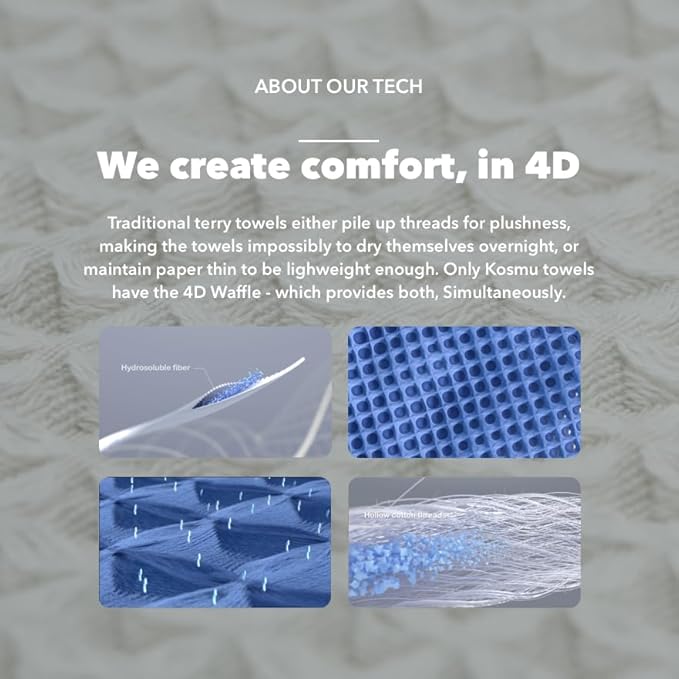 Luxury Japanese Cotton Silk Waffle Bath Towel | Plush, Absorbent, and Quick Dry (Shell White, Face Towel, 16" x 16")