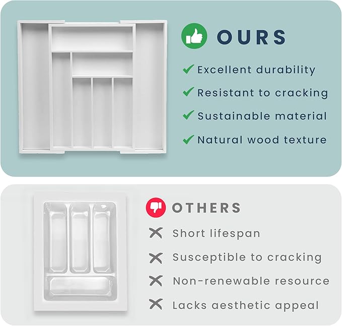 Sben Expandable Drawer Organizer for Utensils Holder, Adjustable Cutlery Tray, 6-8 Slots, Premium Wood Drawer Dividers Organizer for Silverware, Flatware, Knives for Kitchen (White)