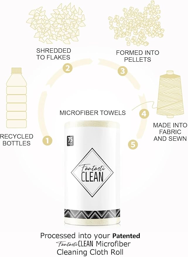 Fantasticlean Microfiber Cleaning Cloth Roll -75 Pack, Tear Away Microfiber Towels, 12" x 12", Reusable, Washable, Scratch Free, Ultra Absorbent Dishcloth for Home Supplies, Car, Pet, Kitchen (Beige)