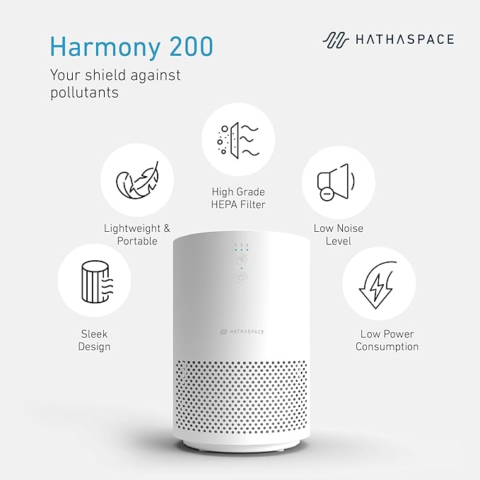 HATHASPACE HSE200 True HEPA Air Purifier for Home, Removes 99.9% of Dust, Smoke, Pet Dander, Odors, VOCs, Covers Up to 200 Sq. Ft, Quiet Air Cleaner with Smart Sensor for Bedroom & Small Rooms