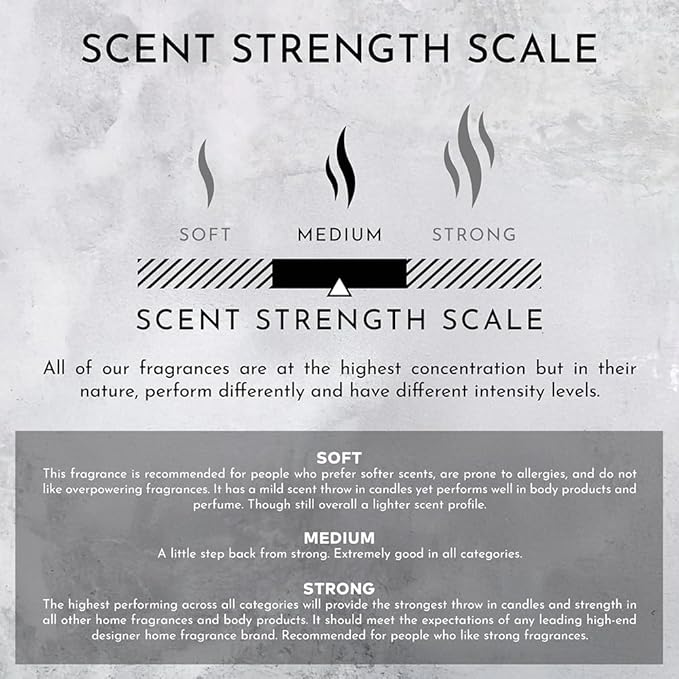 ENVIRONMENT Inspired by 5-Star Resort EDT Room Spray, 100ml Air Freshener (Blonde Woods | Rose | Black Fig) Home Fragrance Accessories, Room Perfume, Room Deodorizer, Vegan & Cruelty-Free