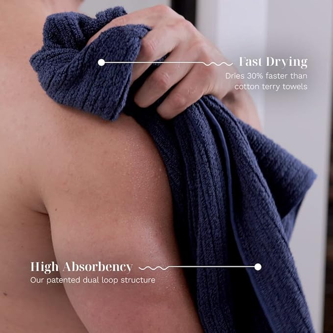 LUXOME Luxury Performance 6-Piece Bath Towel Set | Dual-Loop Design | Ultra Soft | Highly Absorbent | Quick Drying | Harbor (Navy)