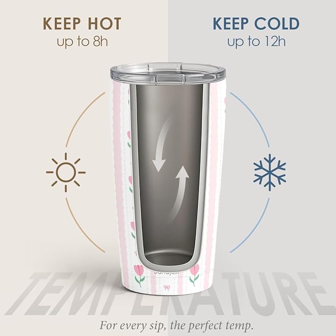 SANDJEST Tulip Tumbler 20oz, Stainless Steel Travel Cup with Lid, Insulated Coffee Mug, Tulip Gifts for Women Girls Friends Sisters on Birthday Christmas