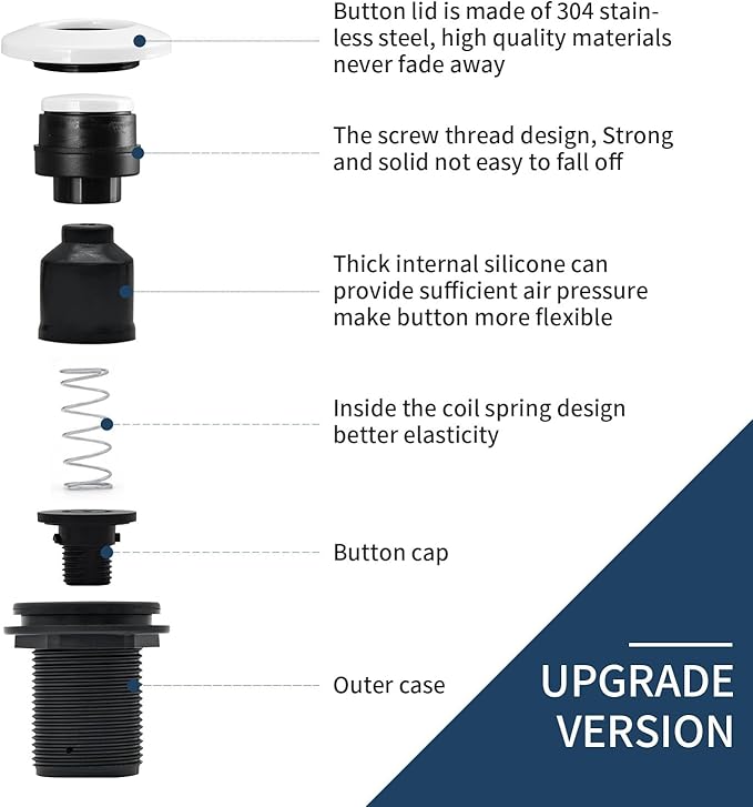 Garbage Disposal Air Switch Kit Single Outlet Sink Top Waste Disposal Long Stainless Steel White On/Off Air Button Food and Waste Disposals Part by Etoolcity