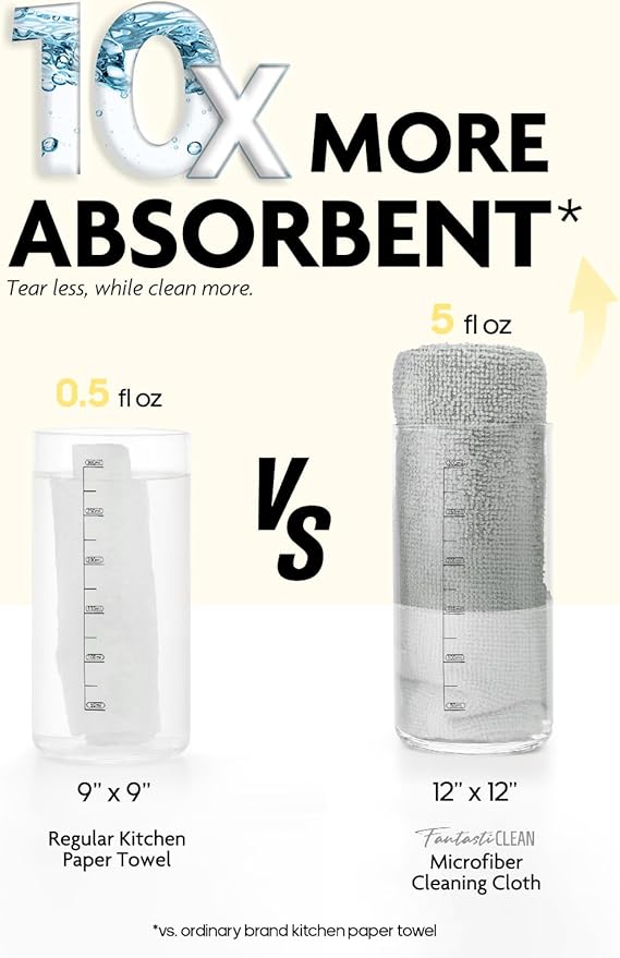 Fantasticlean Microfiber Cleaning Cloth Roll -75 Pack, Tear Away Microfiber Towels, 12" x 12", Reusable, Washable, Scratch Free, Ultra Absorbent Dishcloth for Home Supplies, Car, Pet, Kitchen (Beige)