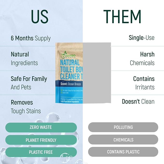 Natural Toilet Bowl Cleaning Tablets - Eco Friendly Products & Cleaning Supplies Bathroom Cleaner Refill Tablet Pack Of 12/24/48 Tabs (24)