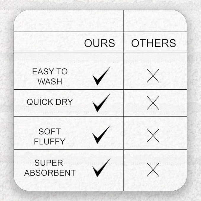 CASA COPENHAGEN Ecstatic 6 Pieces Towel Set- White, 600 GSM 2 Bath Towel 2 Hand Towel 2 Washcloth, Designed in Denmark Made of Soft Egyptian Cotton for Bathroom, Kitchen & Shower