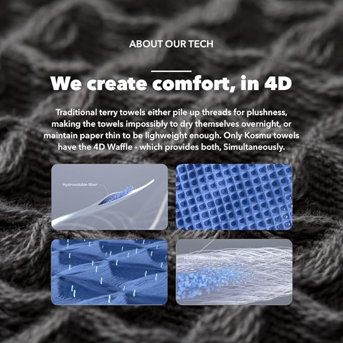 Luxury Japanese Cotton Waffle Bath Towel | Plush, Absorbent, and Quick Dry | Free Storage Bag Included (Shell White, Bath Towel (55" x 34"))