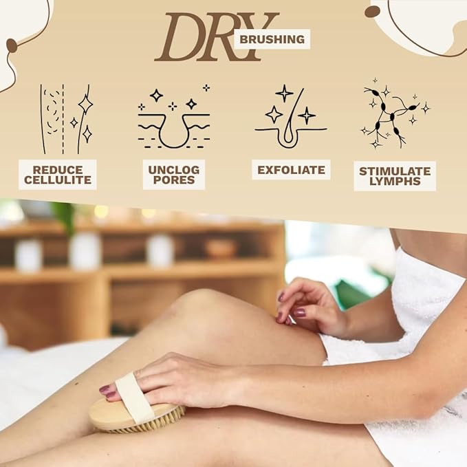 Dry Body Brush – Eco-Friendly Natural Bristles for Gentle Exfoliation, Skin Renewal, Improved Circulation & Lymphatic Support – Perfect Detox & Spa Self-Care Accessory